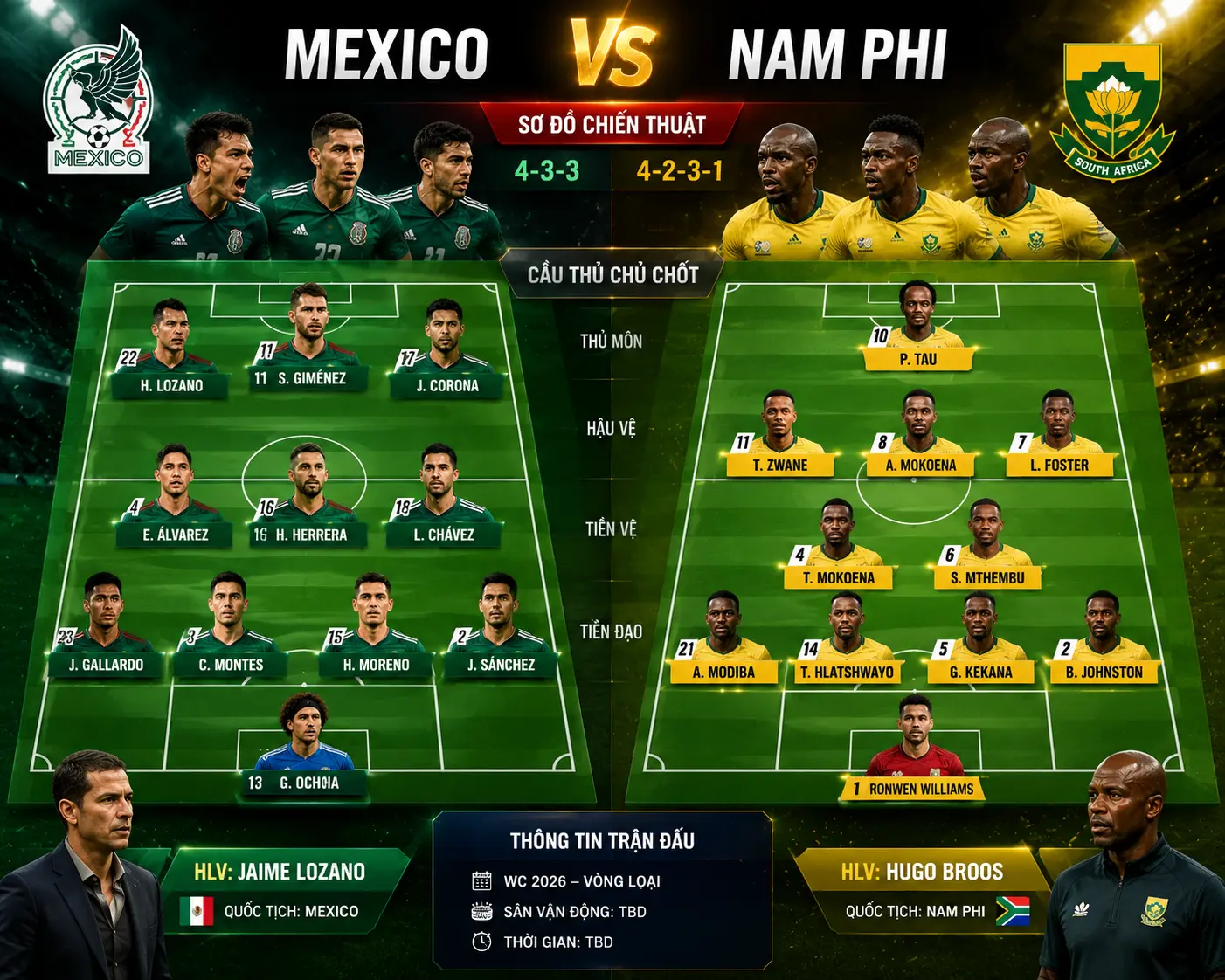 World cup 2026